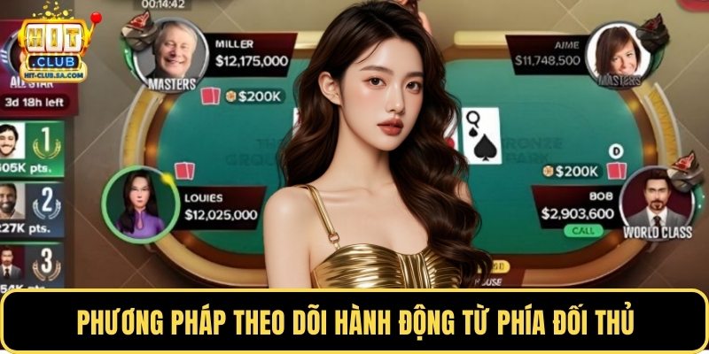 Phương pháp theo dõi hành động từ phía đối thủ